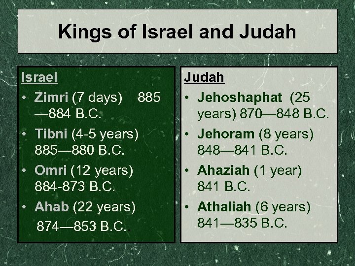 Kings of Israel and Judah Israel • Zimri (7 days) 885 — 884 B.