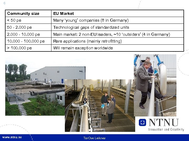 6 Community size EU Market < 50 pe Many ‘young’ companies (8 in Germany)