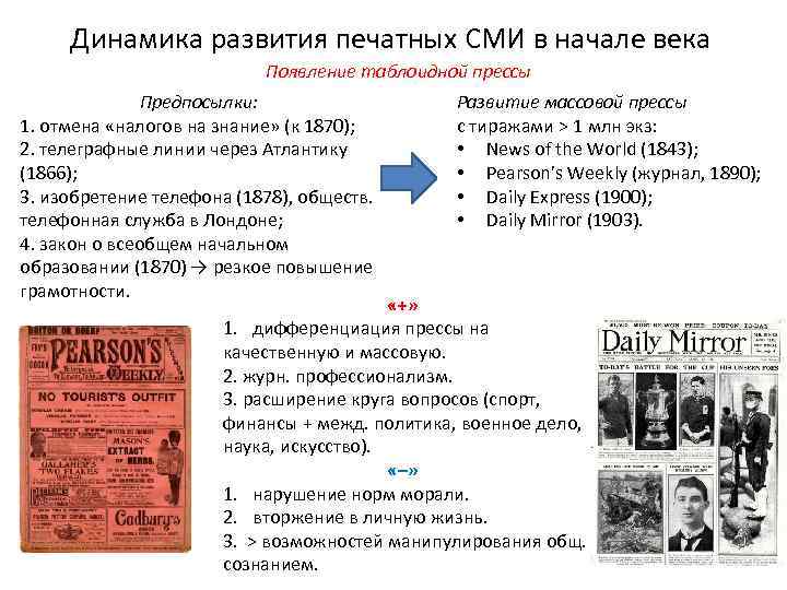 Развитие сми. История зарождения СМИ. Этапы развития средств массовой информации. История развития прессы. История возникновения массовой информации.