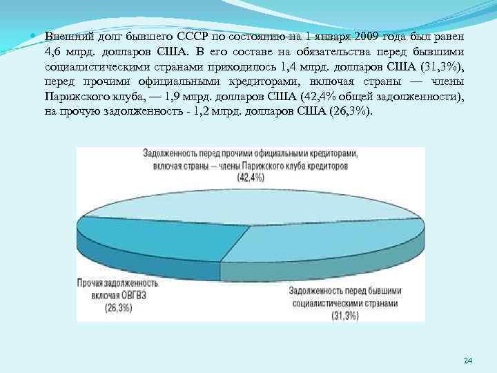 Страна приходиться