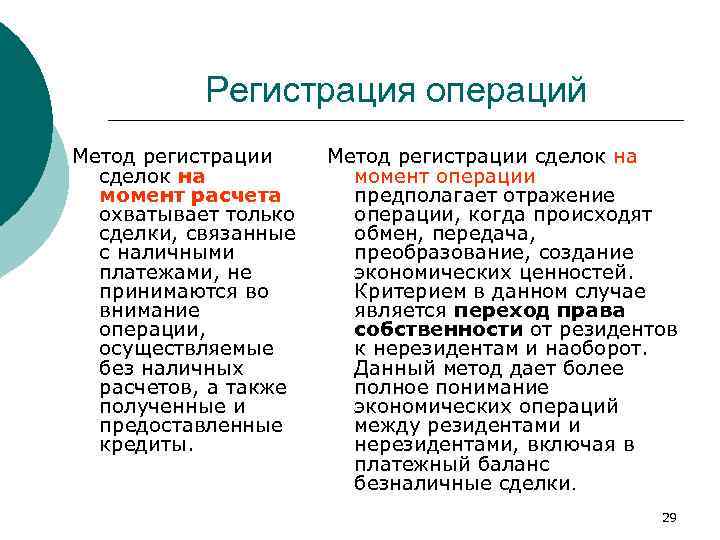 Регистрация операций Метод регистрации сделок на момент расчета охватывает только сделки, связанные с наличными