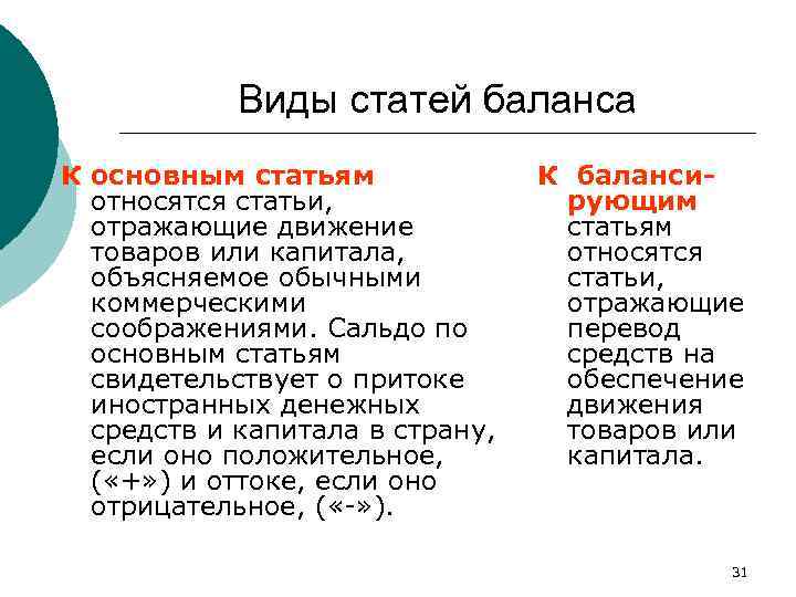 Виды статей баланса К основным статьям относятся статьи, отражающие движение товаров или капитала, объясняемое