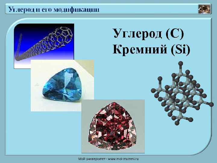 Углерод (С) Кремний (Si) Мой университет - www moi-mummi. ru 
