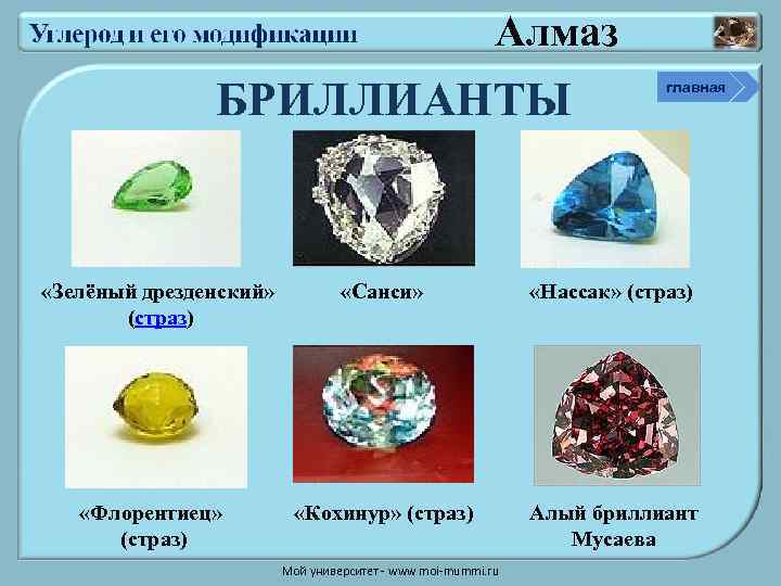 Алмаз БРИЛЛИАНТЫ «Зелёный дрезденский» (страз) «Флорентиец» (страз) главная «Санси» «Нассак» (страз) «Кохинур» (страз) Алый