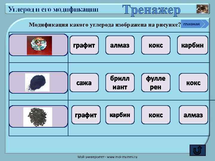 Тренажер Модификация какого углерода изображена на рисунке? главная Ошибка графит Молодец алмаз Ошибка кокс