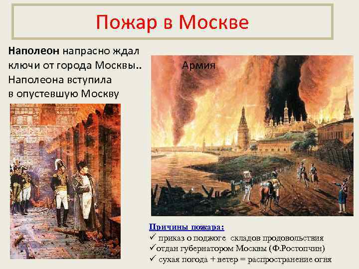 Пожар в Москве Наполеон напрасно ждал ключи от города Москвы. . Армия Наполеона вступила