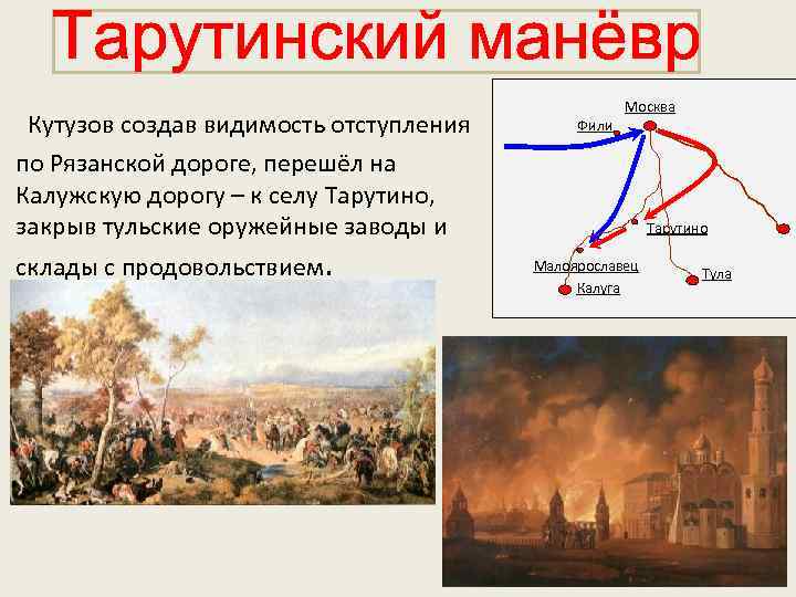 2 сентября русские войска оставили москву и совершили марш маневр позволивший контурная карта