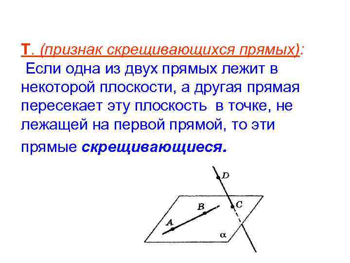 Запишите с помощью символов взаимное расположение точек прямых и плоскостей изображенных на рисунке