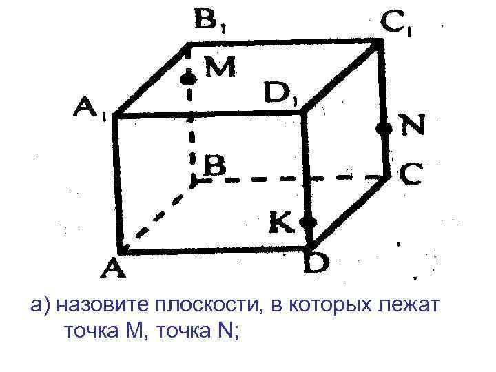 а) назовите плоскости, в которых лежат точка М, точка N; 