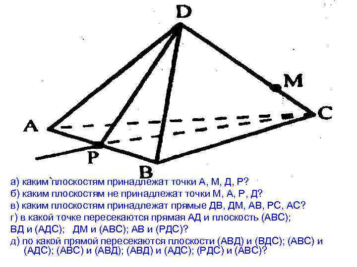 По рисунку укажите прямые по которым пересекаются плоскости pdc и abc