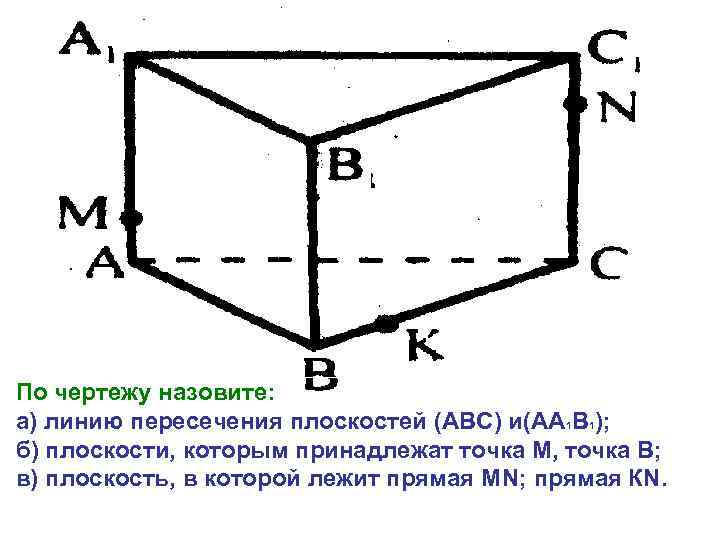 На рисунке 1 постройте точки пересечения прямой mn с плоскостями abc a1b1c1 вариант 3