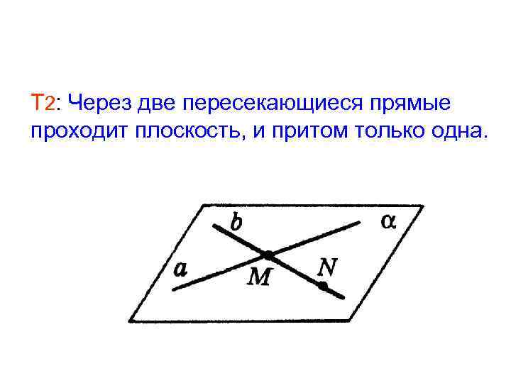 Плоскость притом только одна проходит через