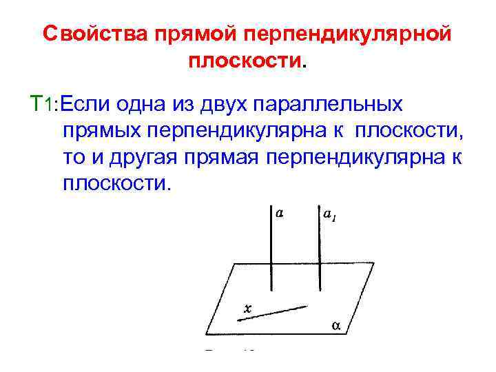 Свойства прямой перпендикулярной плоскости. T 1: Если одна из двух параллельных прямых перпендикулярна к