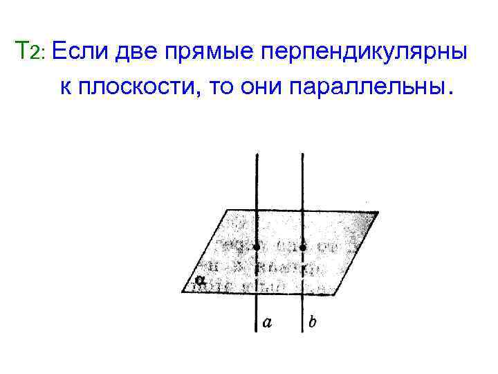 Две прямые перпендикулярны друг другу. Если 2 плоскости перпендикулярны прямой то они параллельны. Если 2 прямые перпендикулярны к плоскости то они параллельны. Если две плоскости перпендикулярны прямой то они параллельны. Если две прямые перпендикулярны к плоскости то.