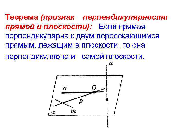 Определите прямой перпендикулярной плоскости. Теорема признак перпендикулярности прямой и плоскости. Теорема о перпендикулярности прямой и плоскости. Прямая перпендикулярна плоскости признак. Теорема о прямой перпендикулярности прямой к плоскости.