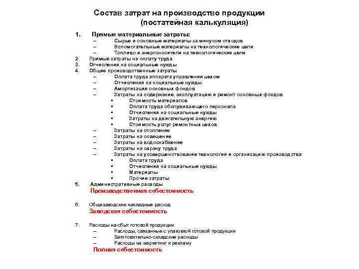 Состав затрат на производство продукции (постатейная калькуляция) 1. 2. 3. 4. 5. Прямые материальные