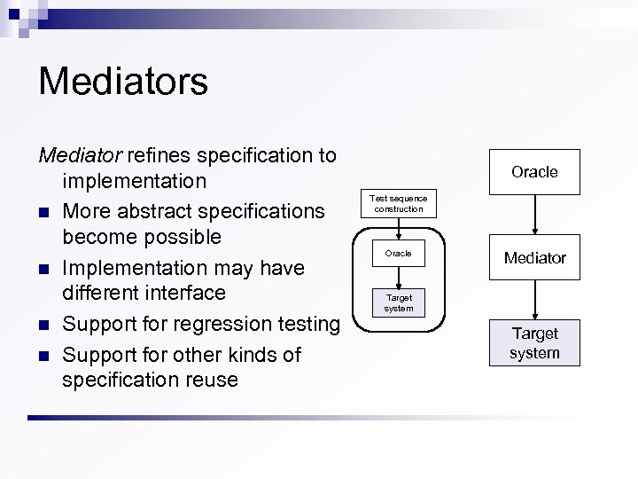 Mediators Mediator refines specification to implementation n More abstract specifications become possible n Implementation