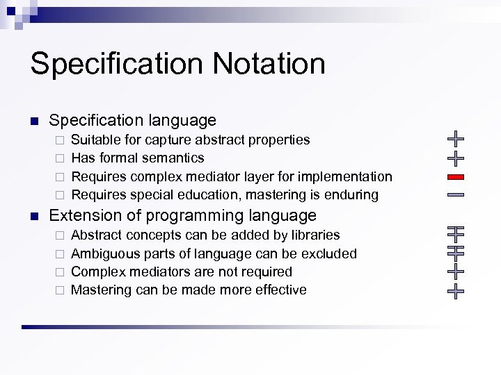 Specification Notation n Specification language Suitable for capture abstract properties ¨ Has formal semantics