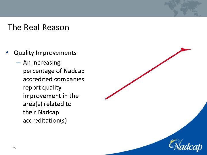 The Real Reason • Quality Improvements – An increasing percentage of Nadcap accredited companies