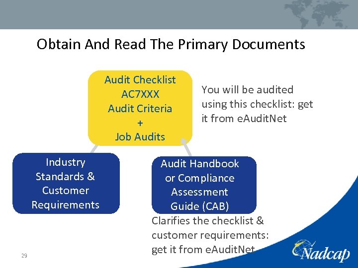 Obtain And Read The Primary Documents Audit Checklist AC 7 XXX Audit Criteria +