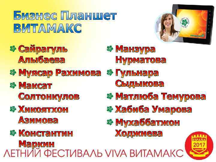 Сайрагуль Алыбаева Муясар Рахимова Максат Солтонкулов Хикоятхон Азимова Константин Маркин Манзура Нурматова Гульнара Сыдыкова