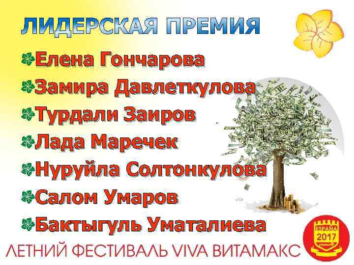 Елена Гончарова Замира Давлеткулова Турдали Заиров Лада Маречек Нуруйла Солтонкулова Салом Умаров Бактыгуль Уматалиева