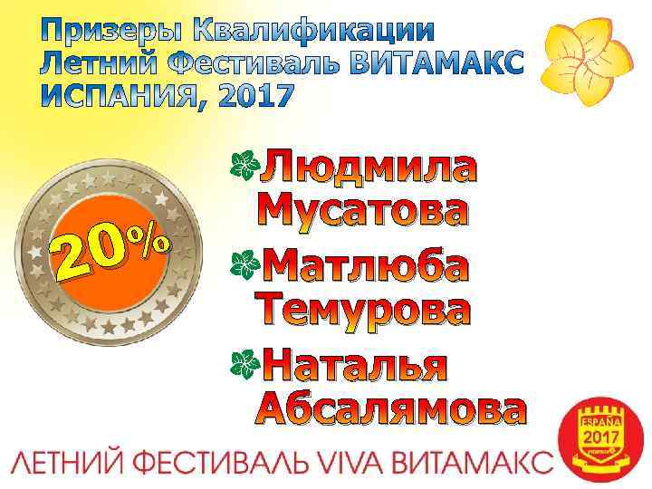 0% 2 Людмила Мусатова Матлюба Темурова Наталья Абсалямова 
