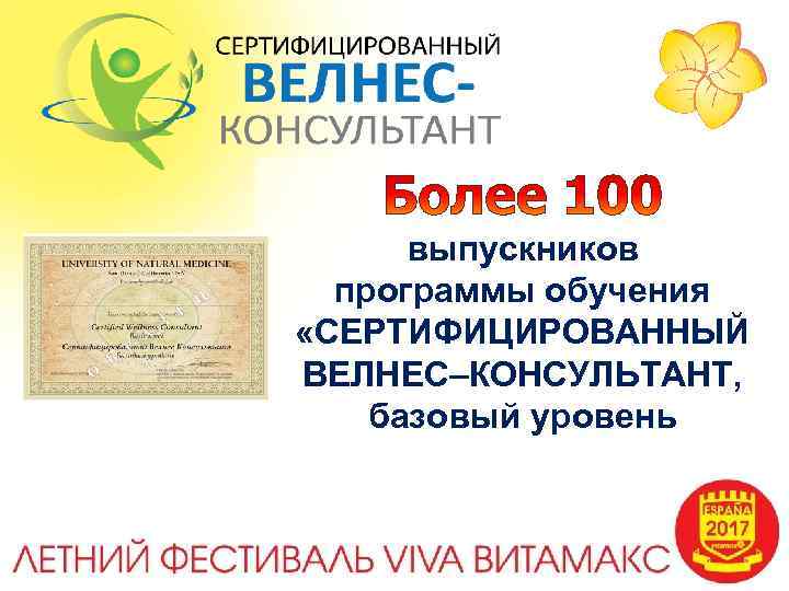 выпускников программы обучения «СЕРТИФИЦИРОВАННЫЙ ВЕЛНЕС–КОНСУЛЬТАНТ, базовый уровень 