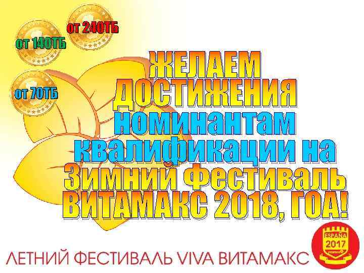 от 240 ТБ от 140 ТБ ЖЕЛАЕМ от 70 ТБ ДОСТИЖЕНИЯ номинантам квалификации на