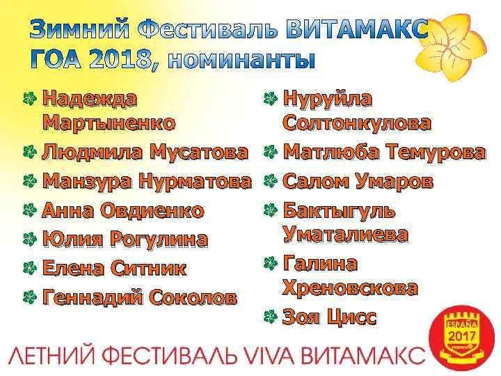 Надежда Мартыненко Людмила Мусатова Манзура Нурматова Анна Овдиенко Юлия Рогулина Елена Ситник Геннадий Соколов