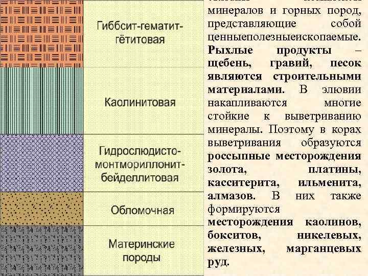 связаны комплексы минералов и горных пород, представляющие собой ценные олезные скопаемые. п и Рыхлые