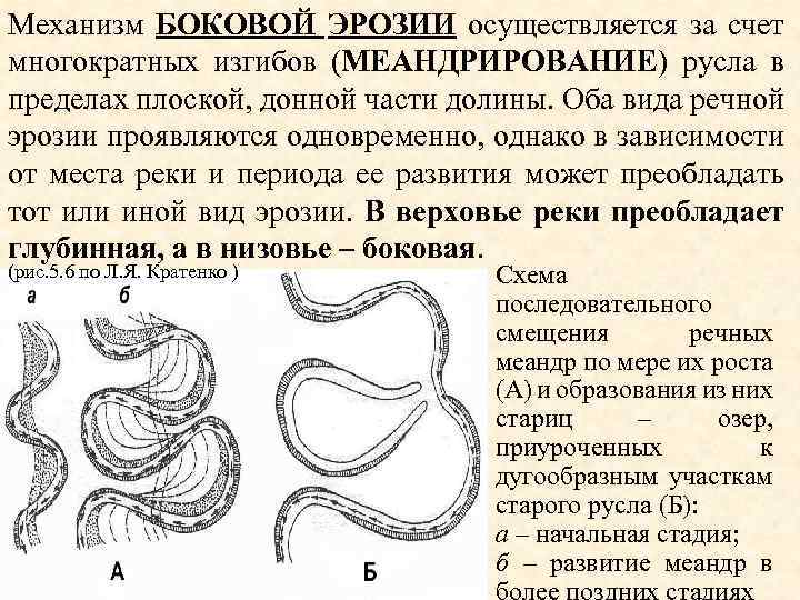 Механизм БОКОВОЙ ЭРОЗИИ осуществляется за счет многократных изгибов (МЕАНДРИРОВАНИЕ) русла в пределах плоской, донной