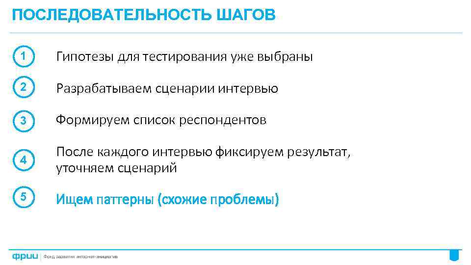 ПОСЛЕДОВАТЕЛЬНОСТЬ ШАГОВ 1 Гипотезы для тестирования уже выбраны 2 Разрабатываем сценарии интервью 3 Формируем