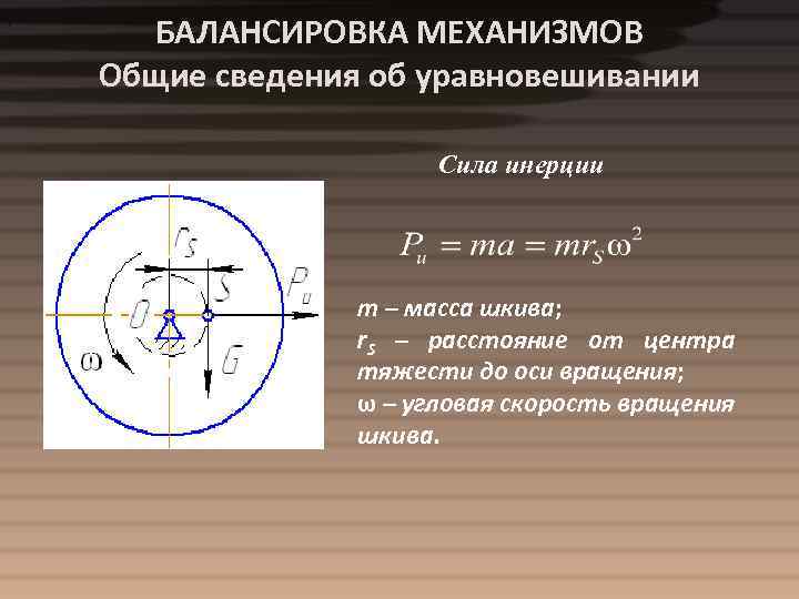 . БАЛАНСИРОВКА МЕХАНИЗМОВ Общие сведения об уравновешивании Сила инерции m – масса шкива; r.