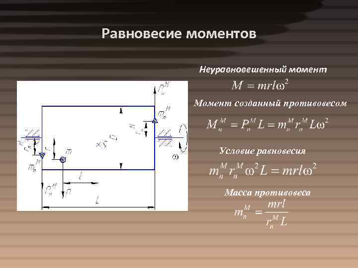 Динамика и прочность машин