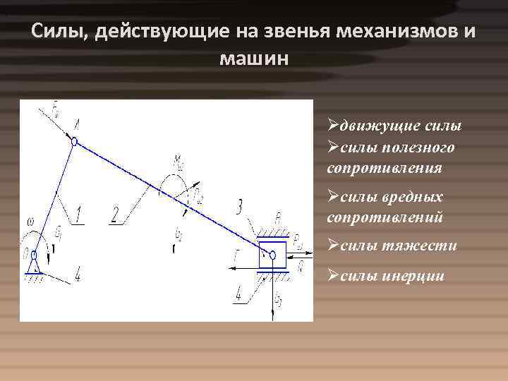 Кпд механизмов и машин