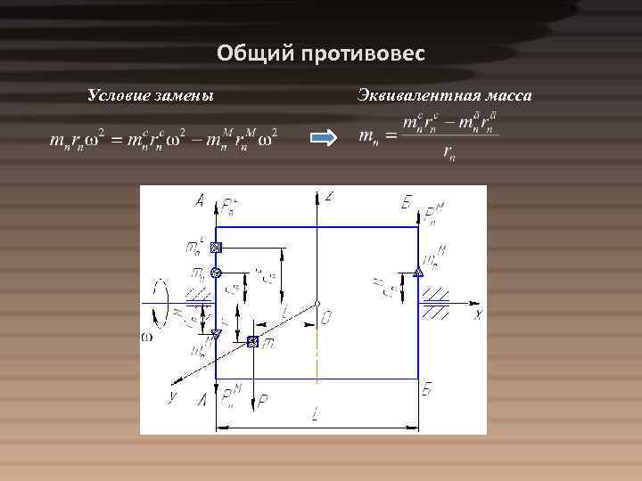 Общий противовес Условие замены Эквивалентная масса 
