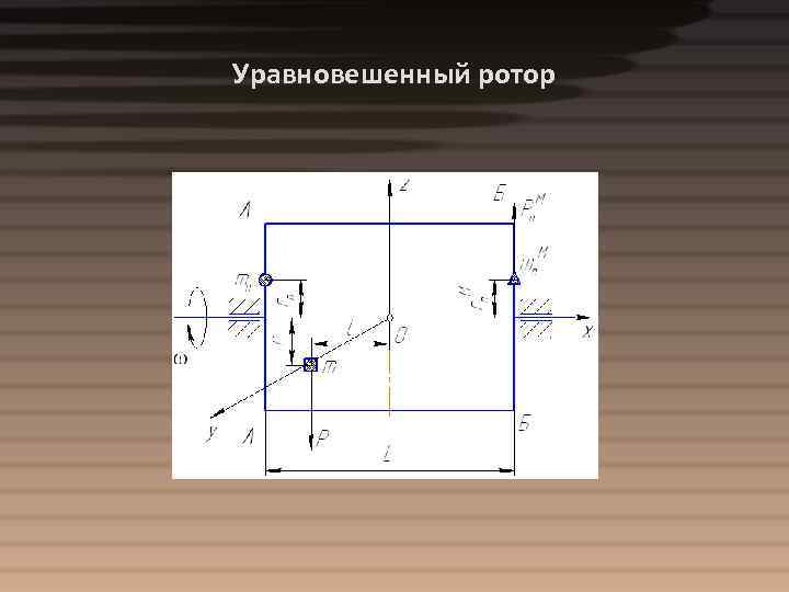 Уравновешенный ротор 