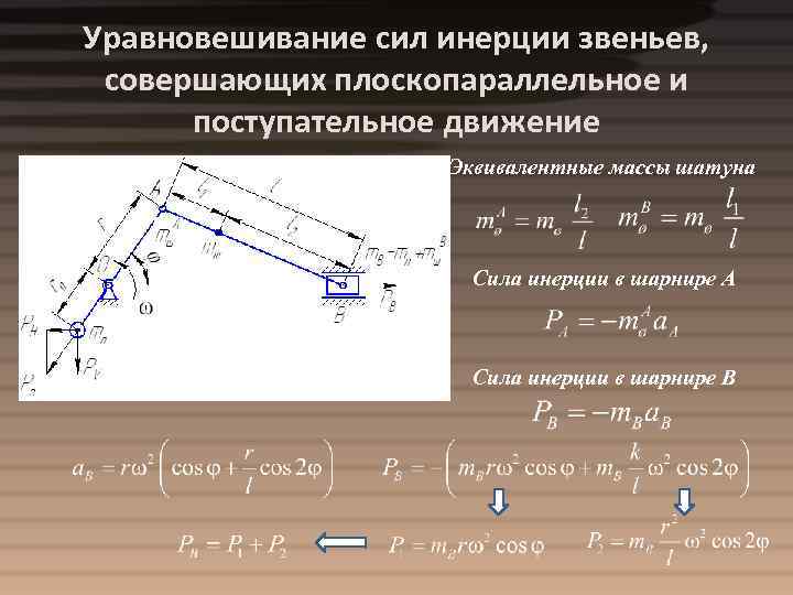 Направляющий силу. Уравновешивающий момент ТММ. Момент силы инерции ТММ. Сила инерции ТММ. Момент сил инерции звена.