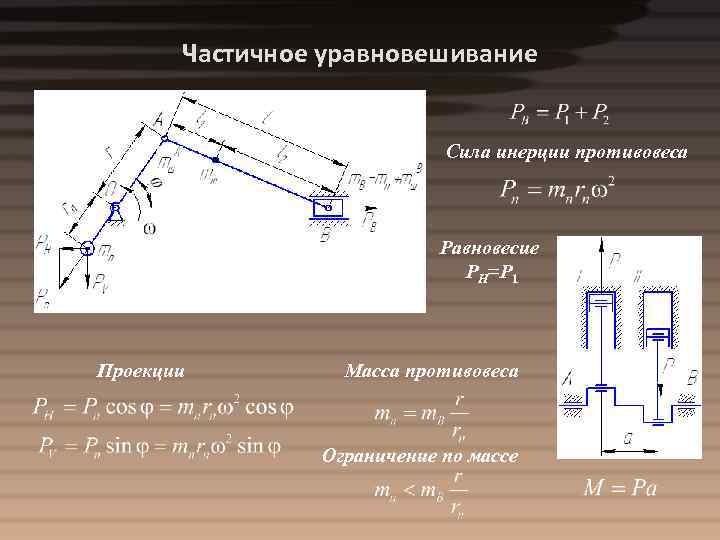 Частичное уравновешивание Сила инерции противовеса Равновесие РН=Р 1 Проекции Масса противовеса Ограничение по массе