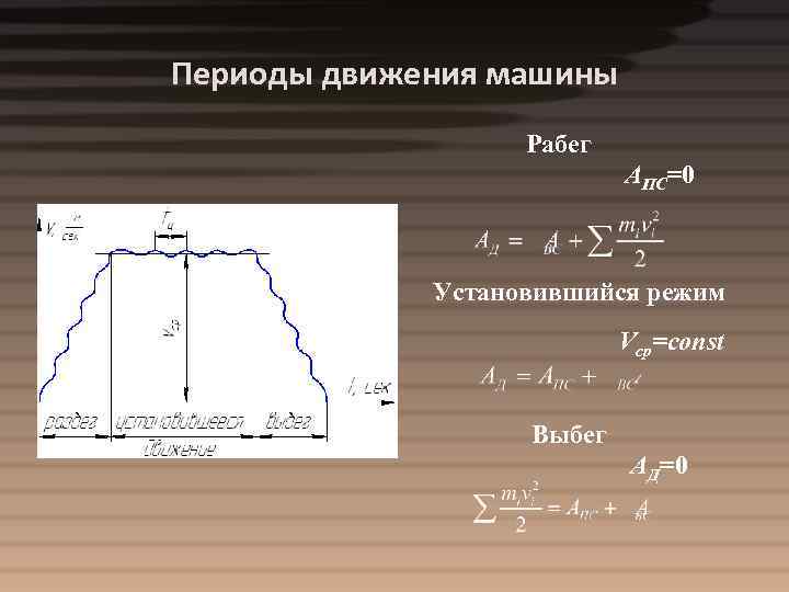 Периоды движения машины Рабег АПС=0 Установившийся режим Vср=const Выбег АД=0 