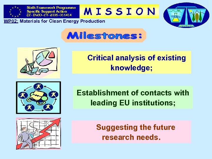 Sixth Framework Programme Specific Support Action EC-INCO-CT-2005 -016414 M I S S I O