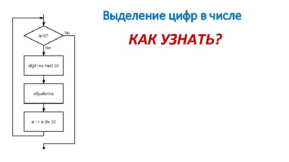 Алгоритмы выделения контуров изображений