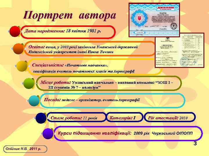 Портрет автора Дата народження: 18 квітня 1981 р. Освіта: вища, у 2003 році закінчила