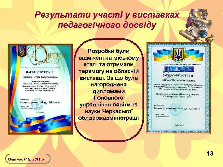 Результати участі у виставках педагогічного досвіду Розробки були відмічені на міському етапі та отримали