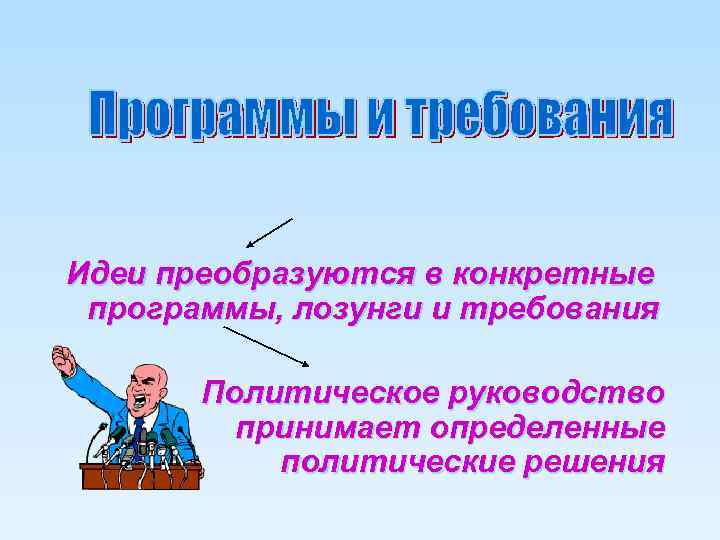 Идеи преобразуются в конкретные программы, лозунги и требования Политическое руководство принимает определенные политические решения
