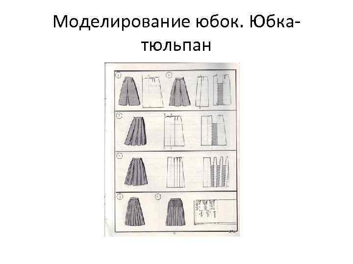 Моделирование юбок. Юбкатюльпан 