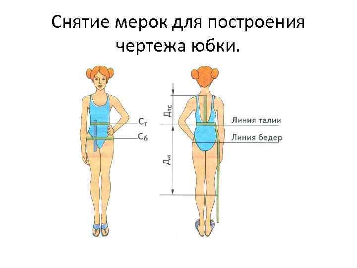 Снятие мерок для построения чертежа юбки. 