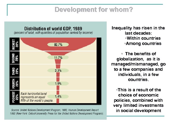 Development for whom? Inequality has risen in the last decades: §Within countries §Among countries