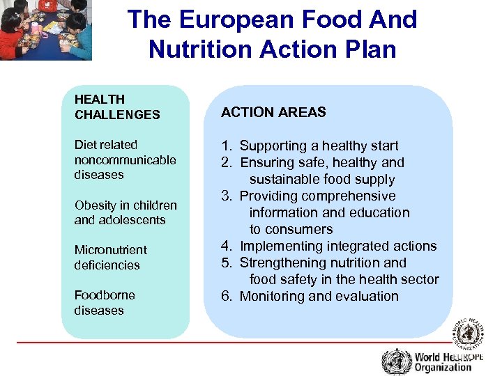 The European Food And Nutrition Action Plan HEALTH CHALLENGES Diet related noncommunicable diseases Obesity